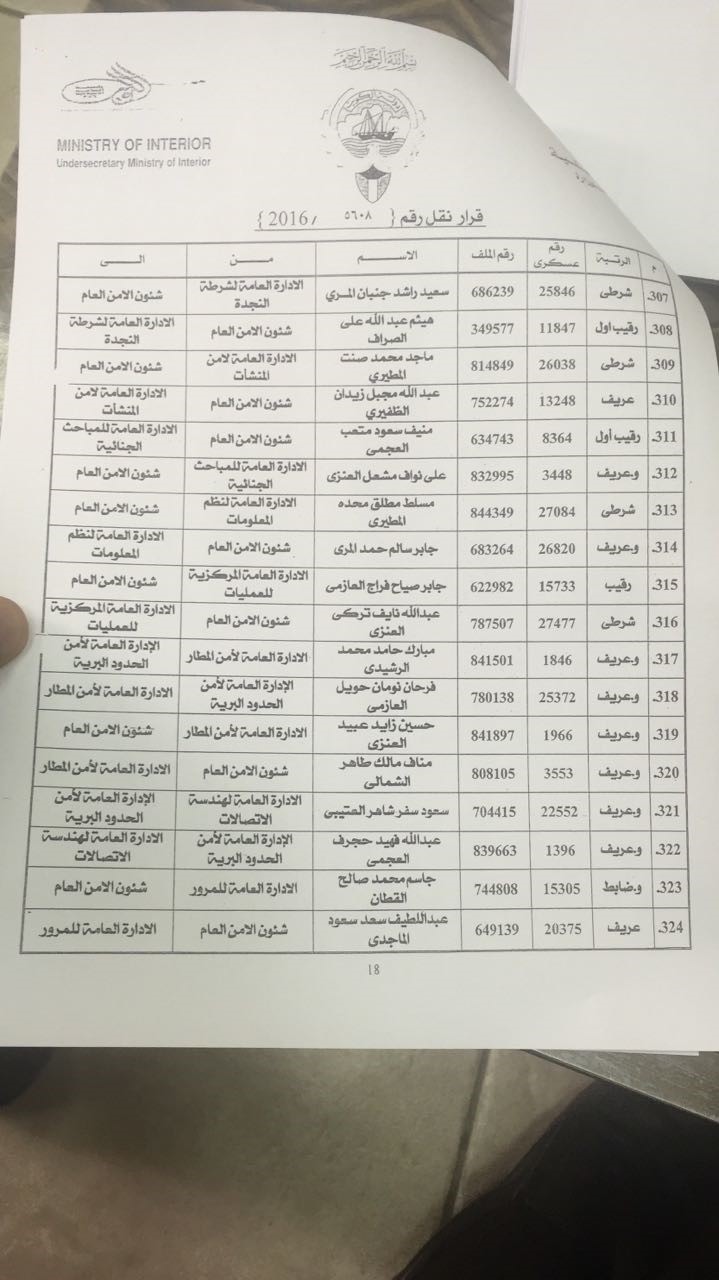 "الأنباء" تنشر كشف حركة تنقلات لضباط الصف والأفراد في "الأمن العام"