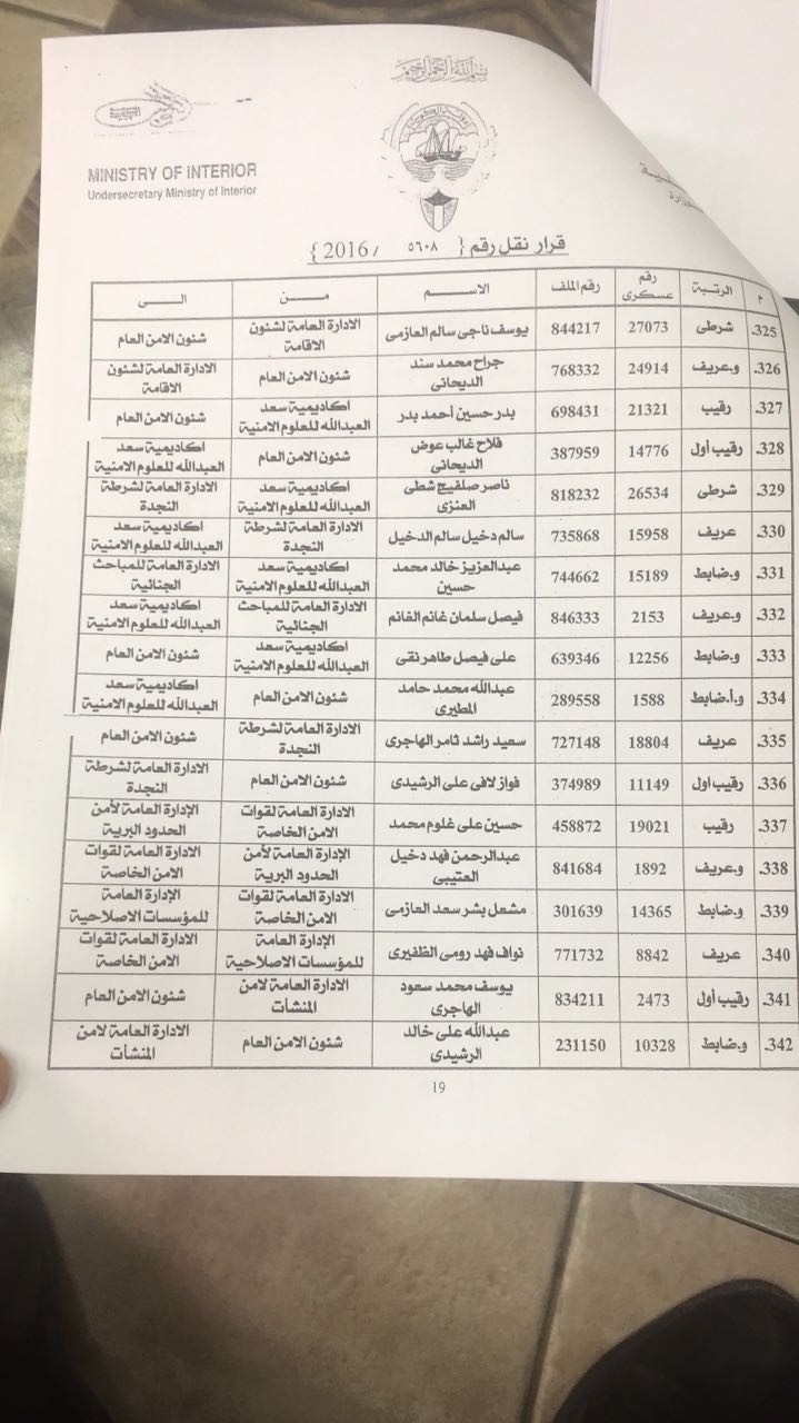 "الأنباء" تنشر كشف حركة تنقلات لضباط الصف والأفراد في "الأمن العام"