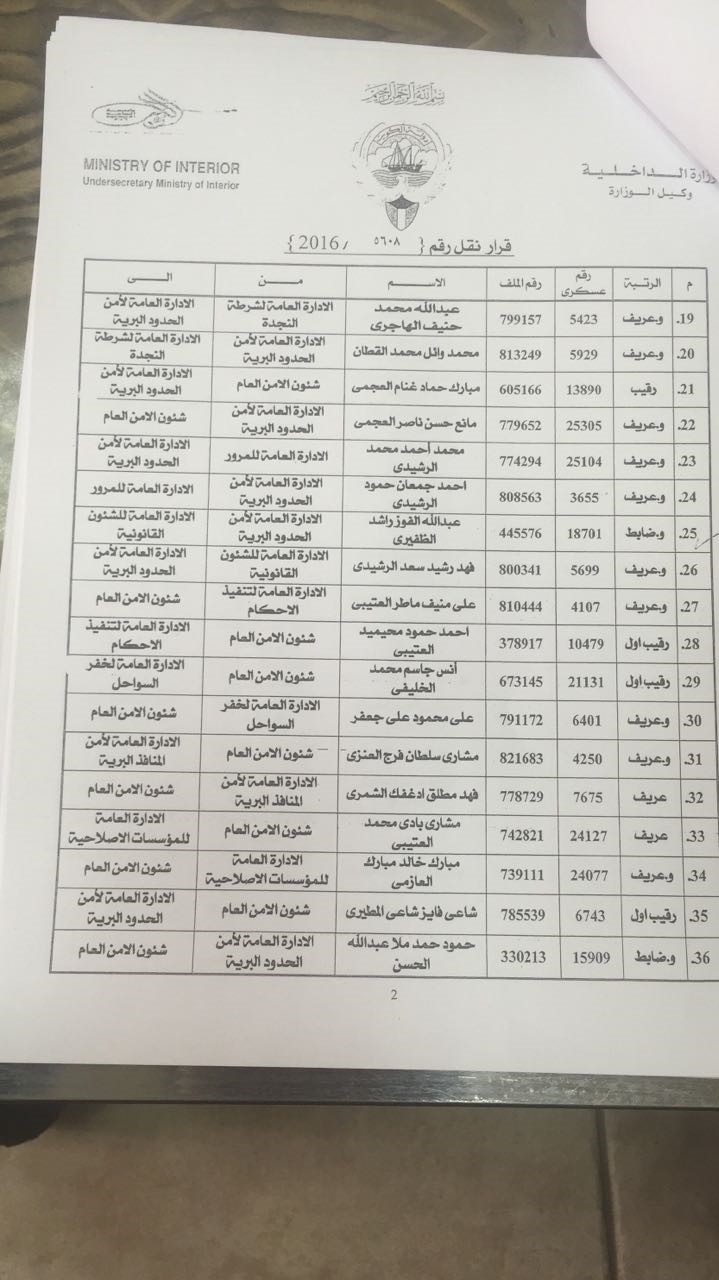 "الأنباء" تنشر كشف حركة تنقلات لضباط الصف والأفراد في "الأمن العام"