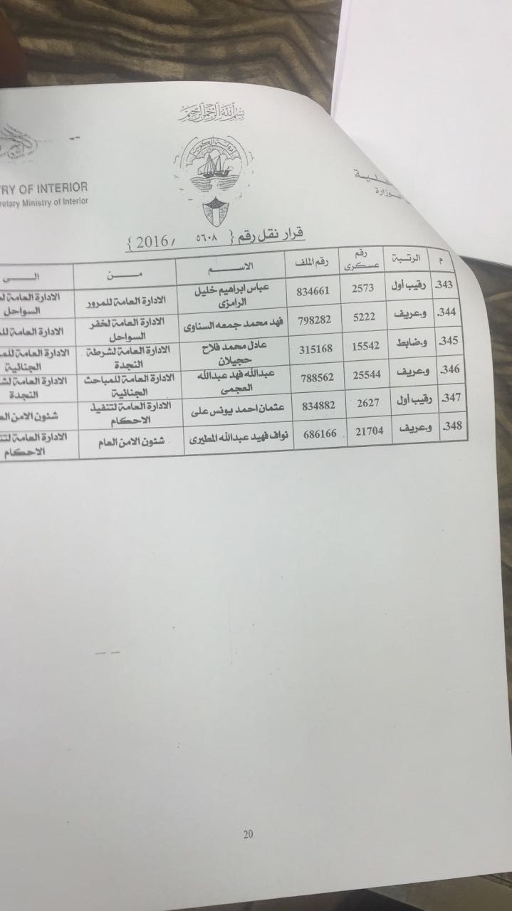 "الأنباء" تنشر كشف حركة تنقلات لضباط الصف والأفراد في "الأمن العام"