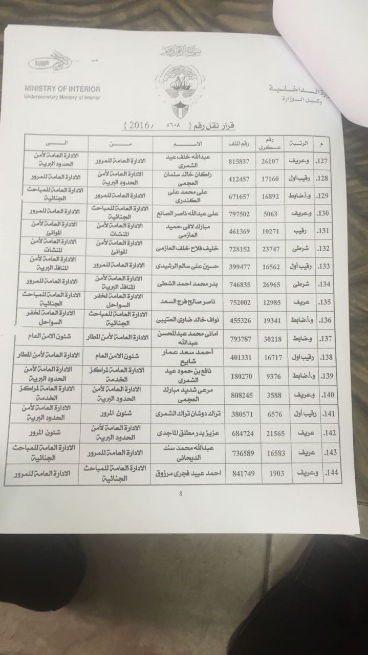"الأنباء" تنشر كشف حركة تنقلات لضباط الصف والأفراد في "الأمن العام"