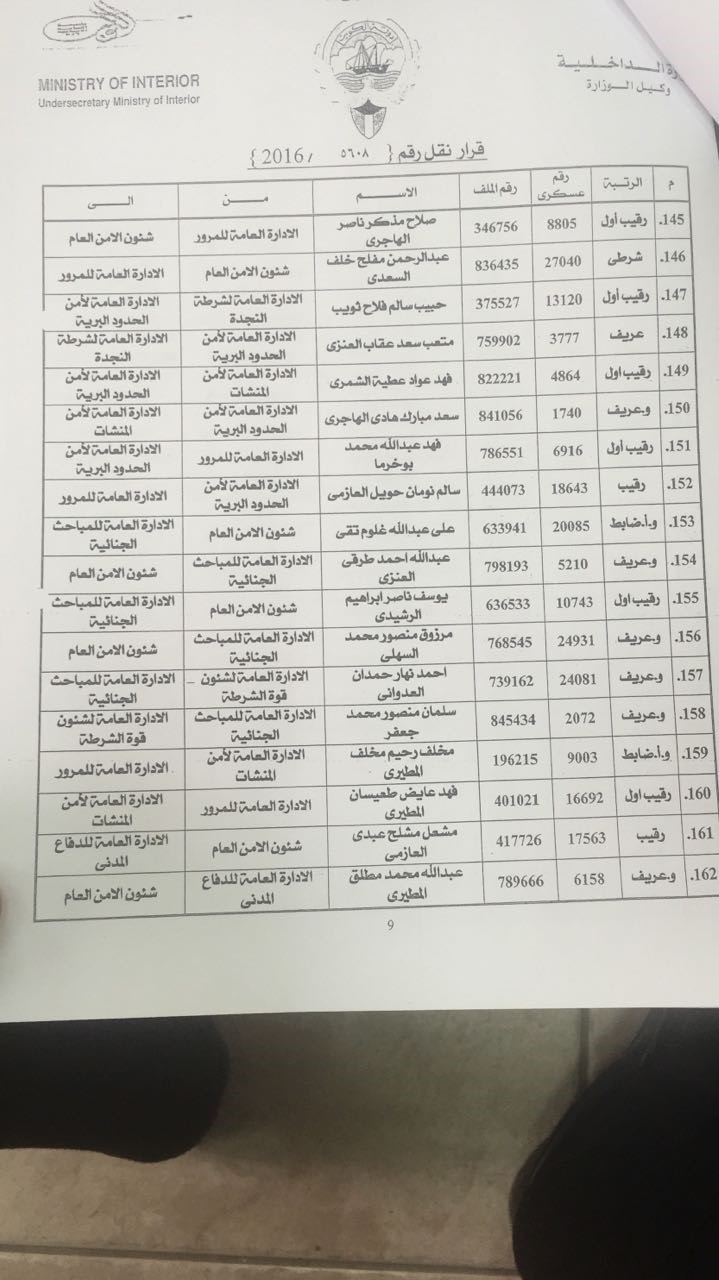 "الأنباء" تنشر كشف حركة تنقلات لضباط الصف والأفراد في "الأمن العام"