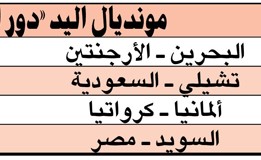 الماكينات «تفرم» بيلاروسيا في مونديال اليد ومصر تهزم الارجنتين