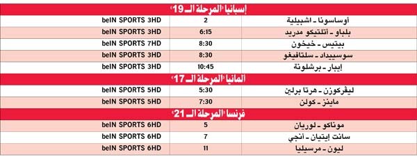 البارسا «يبي راس» ايبار.. وريال مدريد يستعيد توازنه