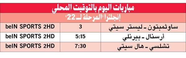 سوانزي يسقط ليڤربول.. وروني «القياسي» ينقذ يونايتد