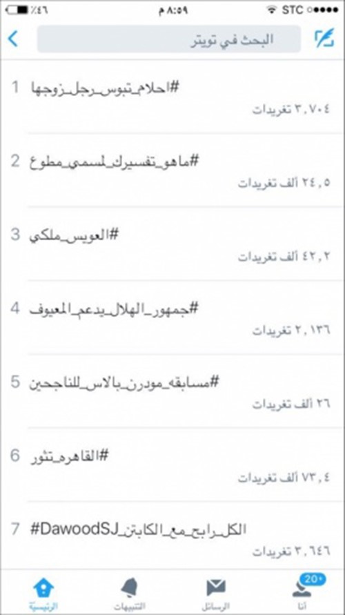 بالصور.."أحلام تقبل قدم زوجها"... إليكم التفاصيل
