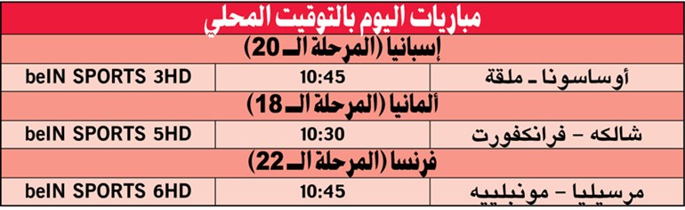 «القديسين» حجزوا مقعدهم في ويمبلي