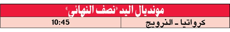 كرواتيا Vs النرويج في مونديال اليد