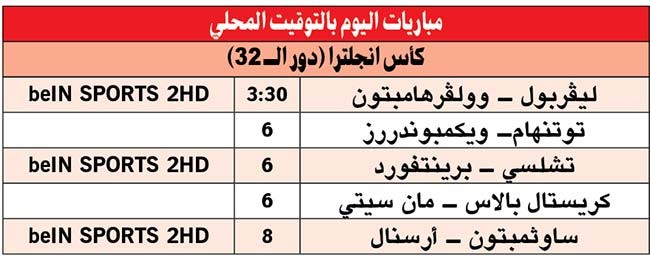 أرسنال للثأر من ساوثمبتون في «كأس إنجلترا»