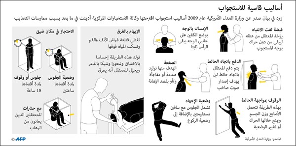 ترامب متفائل بالنصر على «داعش»: نحارب «جرذاناً حقيرة»