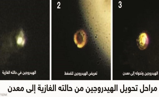 مراحل تحول الهيدروجين الى معدن﻿