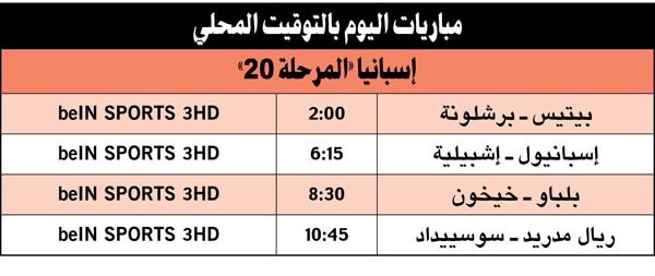 «ثلاثي المقدمة»  في مهمات متفاوتة بـ «الليغا» الليلة