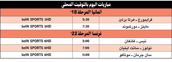 «الأثرياء» للثأر من «الأمراء» في «الليغ1» اليوم