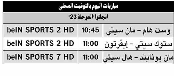 السيتي لتفادي «المطارق».. و«المان» لتخطي هال