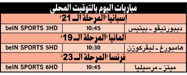 السيتي «حطّم المطارق».. و«المان» سلبي أمام هال