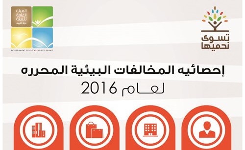 «البيئة» خالفت 1369 جهة وفرداً خلال 2016