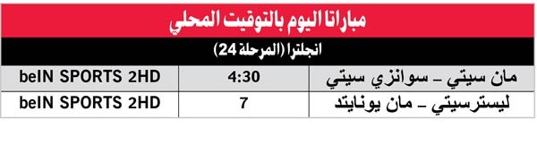 «المان» Vs «الثعالب».. من يزيد جراح الآخر؟