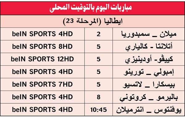 اليوفي «يبي يرد الثأر» من الإنتر الليلة