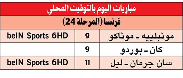 «البافاري» يتوعد فولفسپورغ في ثمن نهائي الكأس