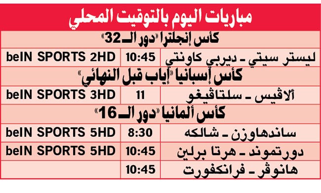 رواية «ثعالب إنجلترا».. هل تنتهي بـ كابوس؟