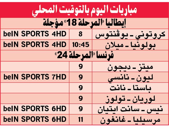 اليوفي.. في مسلسل «كروتوني»