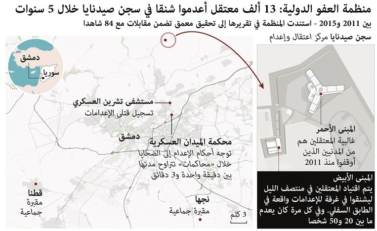 منظمة العفو: سجن صيدنايا تحول إلى «مسلخ بشري»