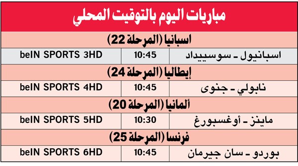 اليوفي عزيمة وهمة.. و«يعشق دائماً» القمة