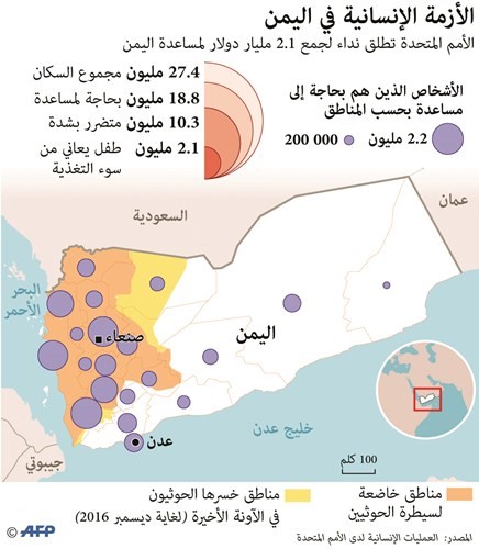اليمن ينفي تعليقه التعاون مع واشنطن حول الإرهاب وخلافات بين البيت الأبيض وخصومه حول غارة البيضاء