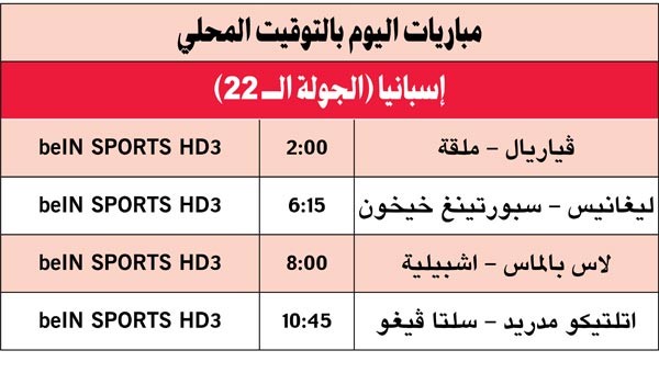 زلزال كاتالوني في ملعب «مينديزوروزا»