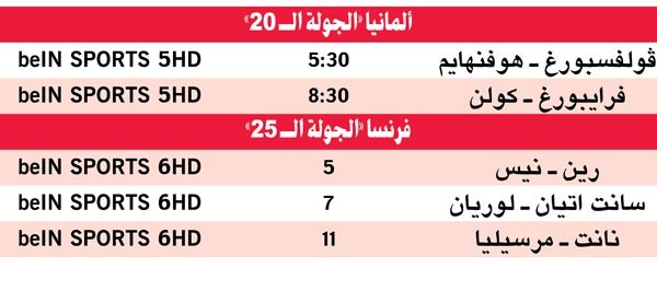 «الباڤاري» يحلّق عالياً في صدارة البوندسليغا
