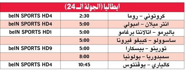 «اليوفي» لالتهام كالياري.. و«ذئاب العاصمة» للاستعراض أمام كروتوني