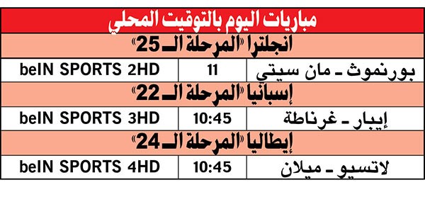 يا كونتي: رسالة التعادل وصلتك من «بريدي»
