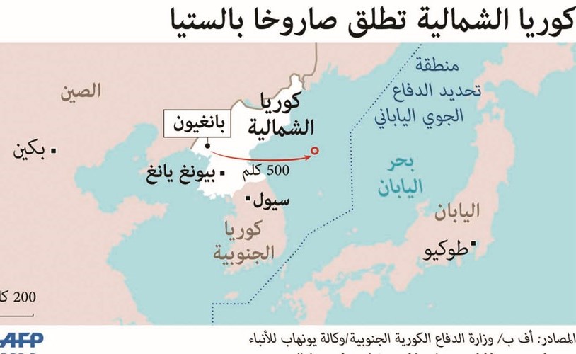 ترامب يتجاهل «الاستفزاز» الكوري.. ويتعهد بخفض كلفة بناء «جدار المكسيك»