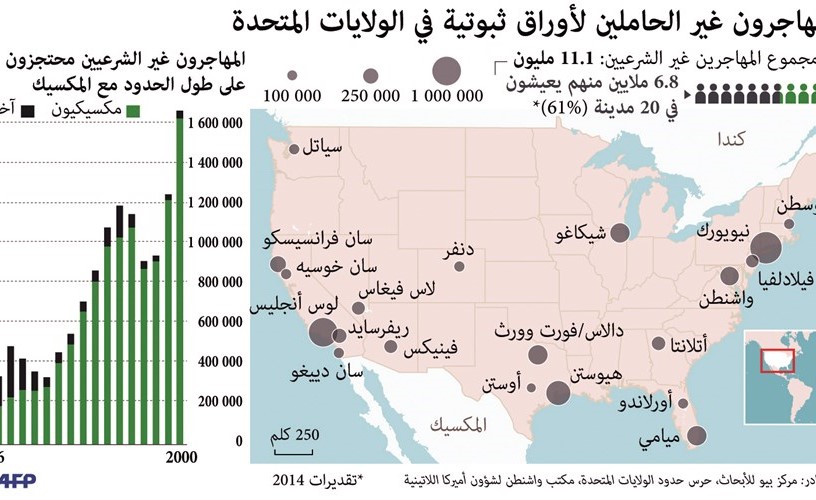مظاهرات يهودية في نيويورك داعمة للمهاجرين عشية لقاء ترامب ونتنياهو