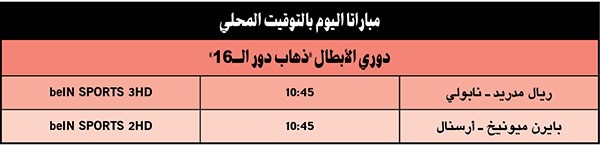 نابولي الطامح يصطدم بـ «الريال الجارح» اليوم