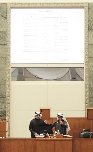 رياض العدساني ود.عبدالكريم الكندري أثناء حديثهما عن الإيداعات ﻿