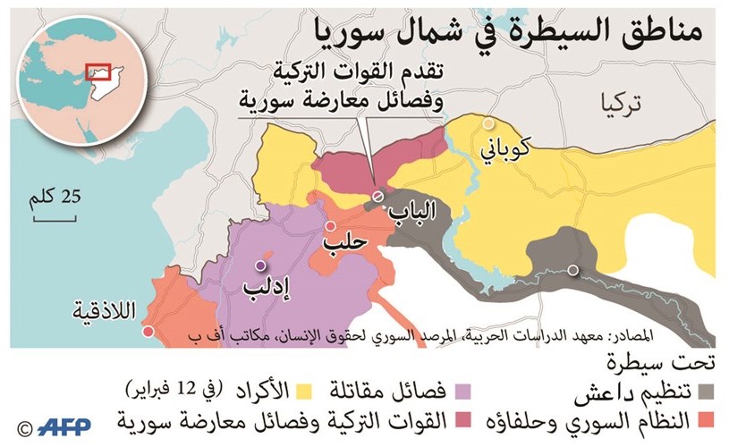 روسيا و«إدارة» الأزمة والحل في سورية.. تقاطعات وتباينات مع أميركا وتركيا وإيران