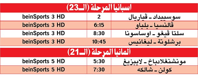 الملكي.. «ماشي صح».. و«هاتريك» غاميرو يغرق خيخون في «الليغا»