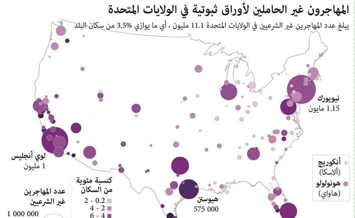 أميركا: مئات الآلاف من المهاجرين على موعد مع الترحيل !