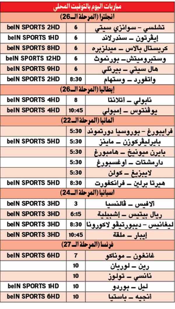 «البلوز» لمتابعة هيمنته على «البريمييرليغ»
