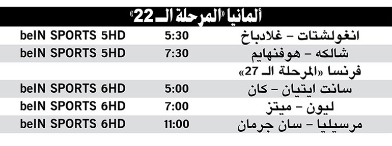 نيس يواصل صحوته في «الليغ1»