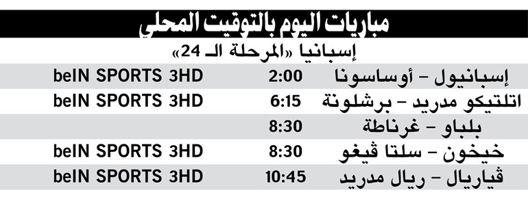 موقعة الكبرياء لـ «البارسا» في «فيسنتي كالديرون» «رجال زيزو» ومهمة «إغراق الغواصات» اليوم