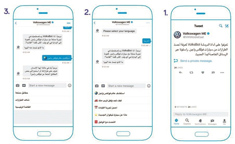 «فولكس واجن» تطلق ميزة التواصل المباشر مع خدمة العملاء عبر «تويتر»
