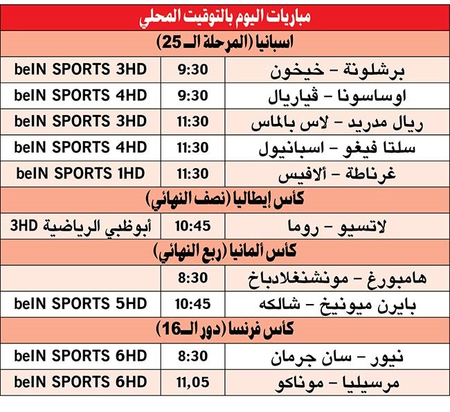 «الملكي» لمواصلة الصحوة.. و«البرسا» بانتظار التعثر