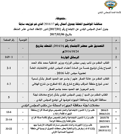 «البلدي» يبحث تعديل حدود مشروع غرب عبدالله المبارك الإسكاني