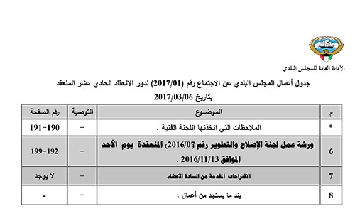 «البلدي» يبحث تعديل حدود مشروع غرب عبدالله المبارك الإسكاني