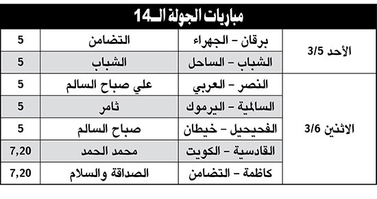 الجولة الـ 13: الفحيحيل «أعاد الحياة» للدوري