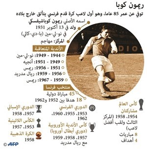 أبرز التصريحات بعد رحيل ريمون كوبا