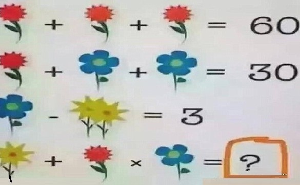 خبراء الرياضيات يقولون أن هذه المسالة "لا يمكن حلها"