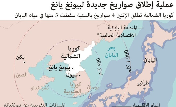 كوريا الشمالية وماليزيا تتبادلان طرد السفراء إثر اغتيال جونغ نام